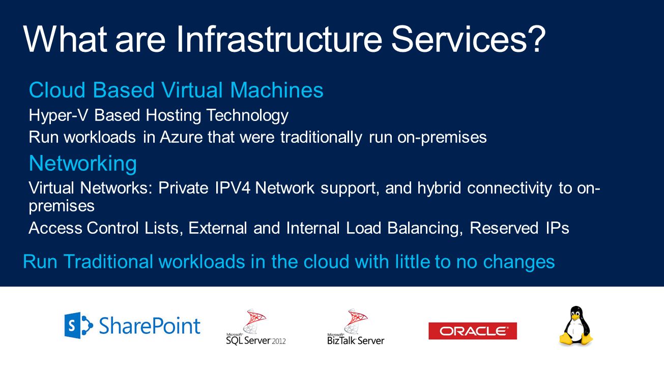 Run Traditional workloads in the cloud with little to no changes Cloud Based Virtual Machines Hyper-V Based Hosting Technology Run workloads in Azure that were traditionally run on-premises Networking Virtual Networks: Private IPV4 Network support, and hybrid connectivity to on- premises Access Control Lists, External and Internal Load Balancing, Reserved IPs