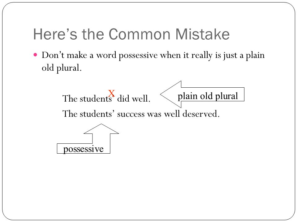 Here’s the Common Mistake Don’t make a word possessive when it really is just a plain old plural.