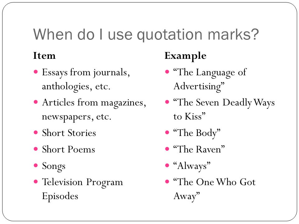 When do I use quotation marks. Item Essays from journals, anthologies, etc.