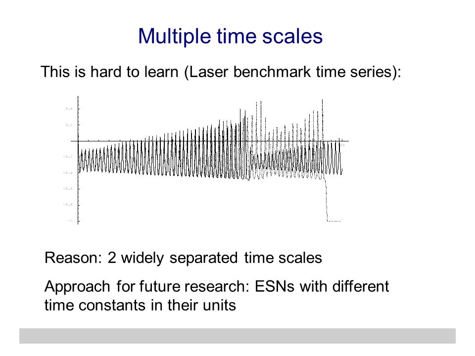 Multiple time scales This is hard to learn (Laser benchmark time series): Reason: 2 widely separated time scales Approach for future research: ESNs with different time constants in their units