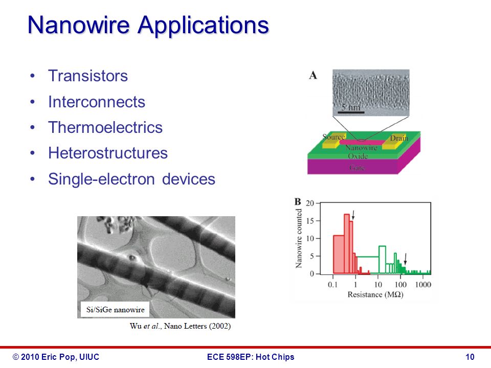 © 2010 Eric Pop, UIUCECE 598EP: Hot Chips Nanowire Applications Transistors Interconnects Thermoelectrics Heterostructures Single-electron devices 10