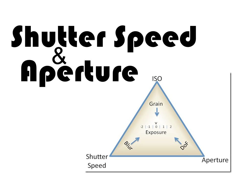 Shutter Speed & Aperture