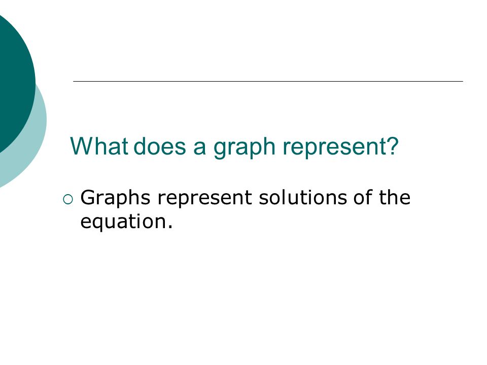 What does a graph represent  Graphs represent solutions of the equation.