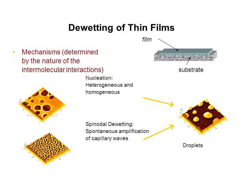 Dewetting of Thin Films Mechanisms (determined by the nature of the intermolecular interactions) Nucleation: Heterogeneous and homogeneous Spinodal Dewetting: Spontaneous amplification of capillary waves Droplets film substrate