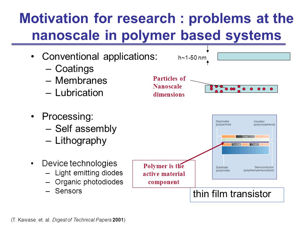 Conventional applications: –Coatings –Membranes –Lubrication Processing: –Self assembly –Lithography Device technologies –Light emitting diodes –Organic photodiodes –Sensors Motivation for research : problems at the nanoscale in polymer based systems thin film transistor (T.