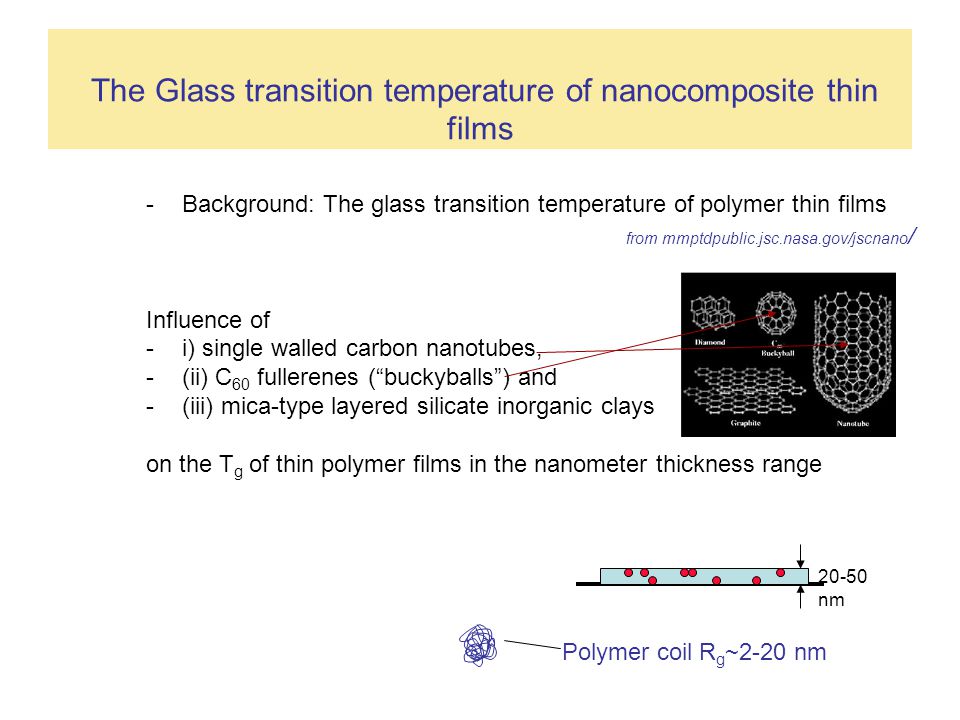 The Glass transition temperature of nanocomposite thin films -Background: The glass transition temperature of polymer thin films Influence of -i) single walled carbon nanotubes, -(ii) C 60 fullerenes ( buckyballs ) and -(iii) mica-type layered silicate inorganic clays on the T g of thin polymer films in the nanometer thickness range nm Polymer coil R g ~2-20 nm from mmptdpublic.jsc.nasa.gov/jscnano /