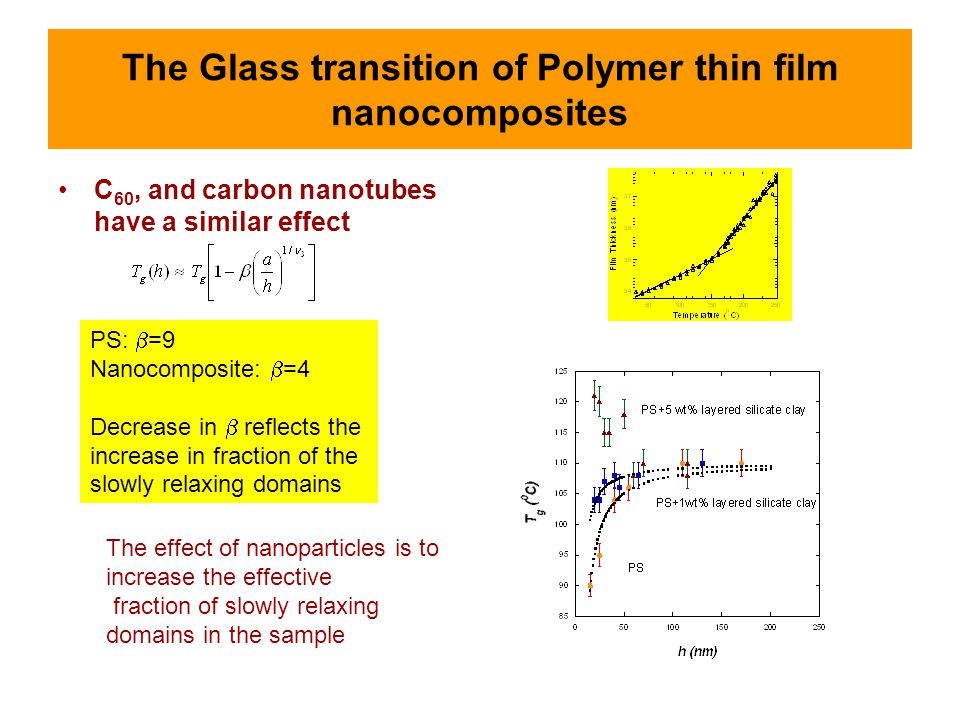 The Glass transition of Polymer thin film nanocomposites C 60, and carbon nanotubes have a similar effect PS:  =9 Nanocomposite:  =4 Decrease in  reflects the increase in fraction of the slowly relaxing domains The effect of nanoparticles is to increase the effective fraction of slowly relaxing domains in the sample