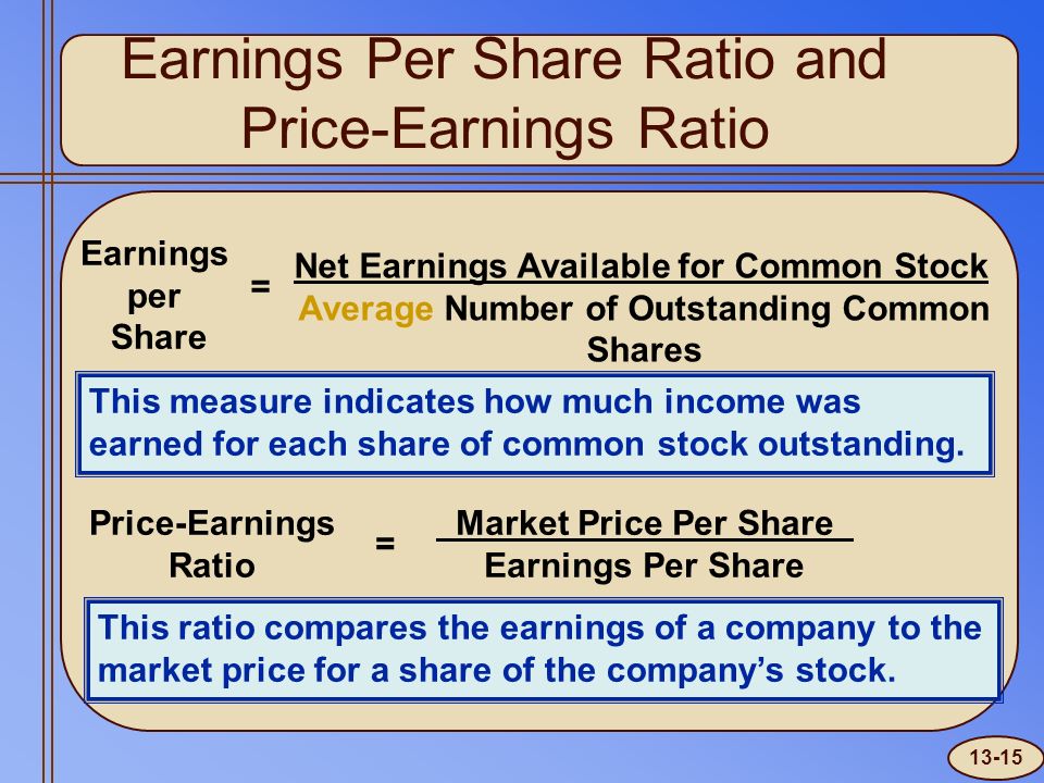 Earnings Per Share Ratio and Price-Earnings Ratio Earnings per Share Net Earnings Available for Common Stock Average Number of Outstanding Common Shares = This measure indicates how much income was earned for each share of common stock outstanding.