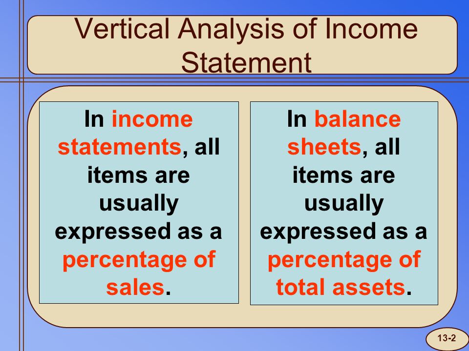 13-2 Vertical Analysis of Income Statement In income statements, all items are usually expressed as a percentage of sales.