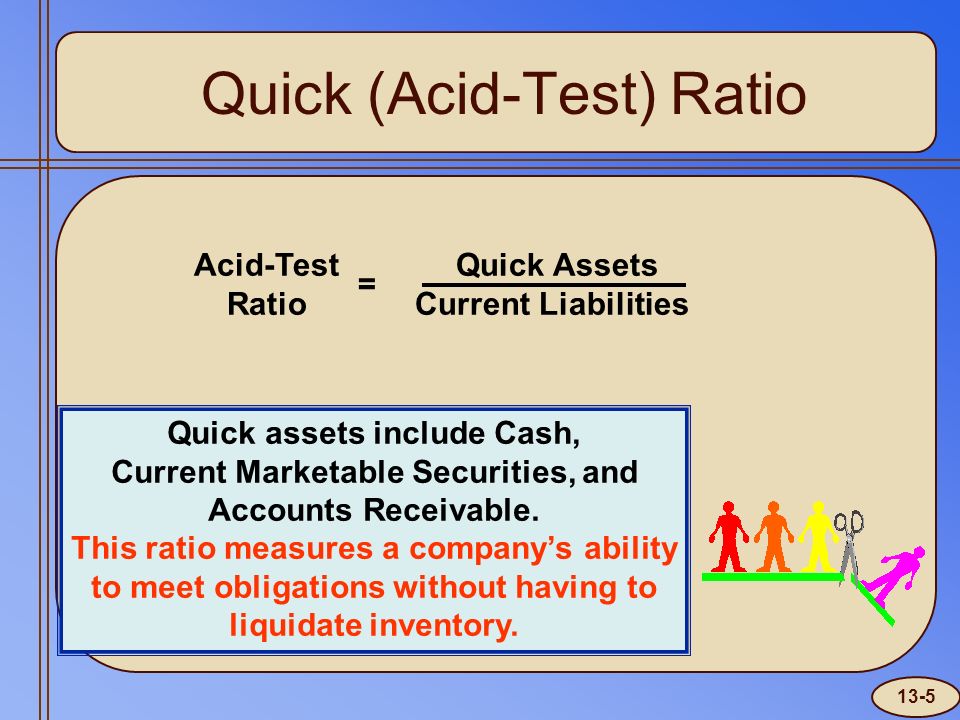 Quick (Acid-Test) Ratio Quick Assets Current Liabilities = Acid-Test Ratio Quick assets include Cash, Current Marketable Securities, and Accounts Receivable.