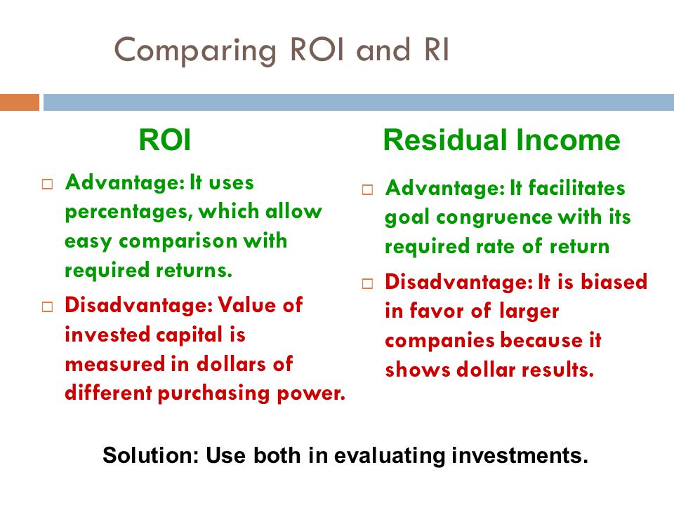 roi and residual income