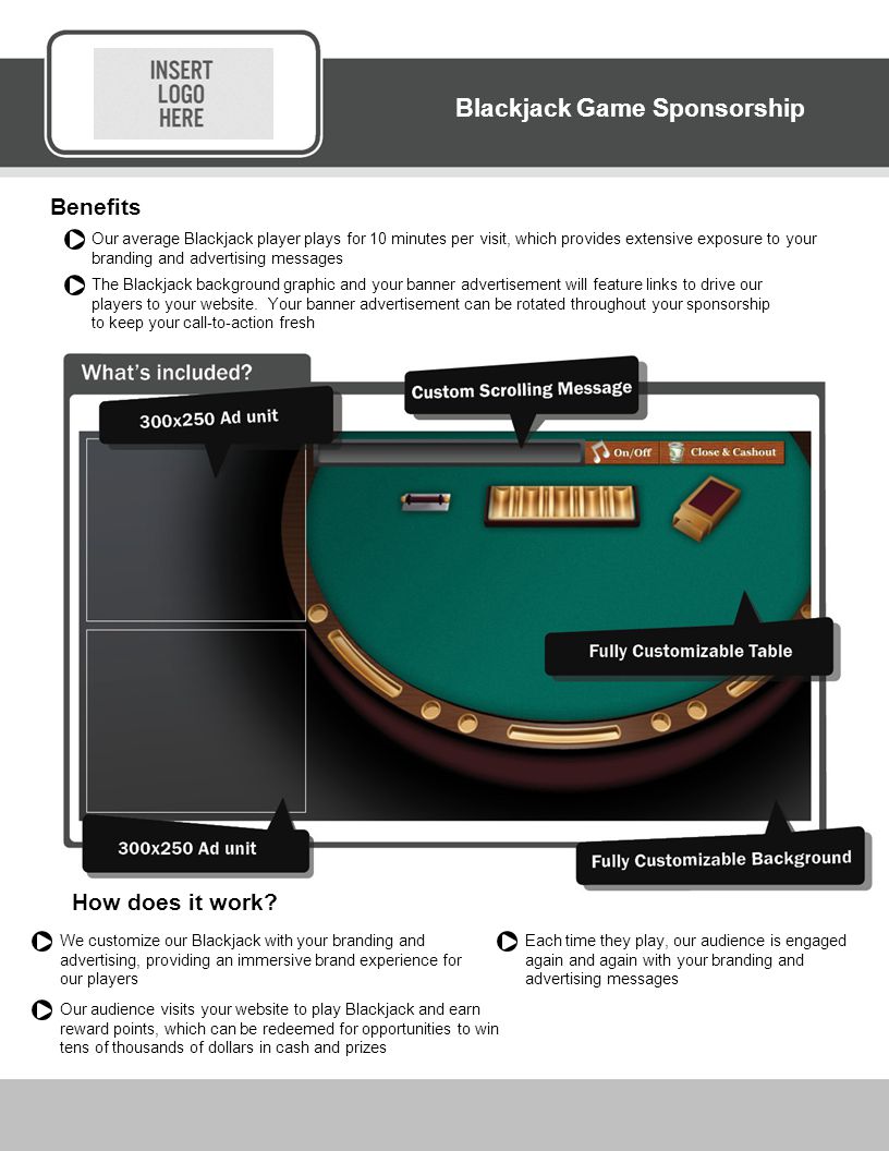 Blackjack Game Sponsorship Benefits Our average Blackjack player plays for 10 minutes per visit, which provides extensive exposure to your branding and advertising messages The Blackjack background graphic and your banner advertisement will feature links to drive our players to your website.