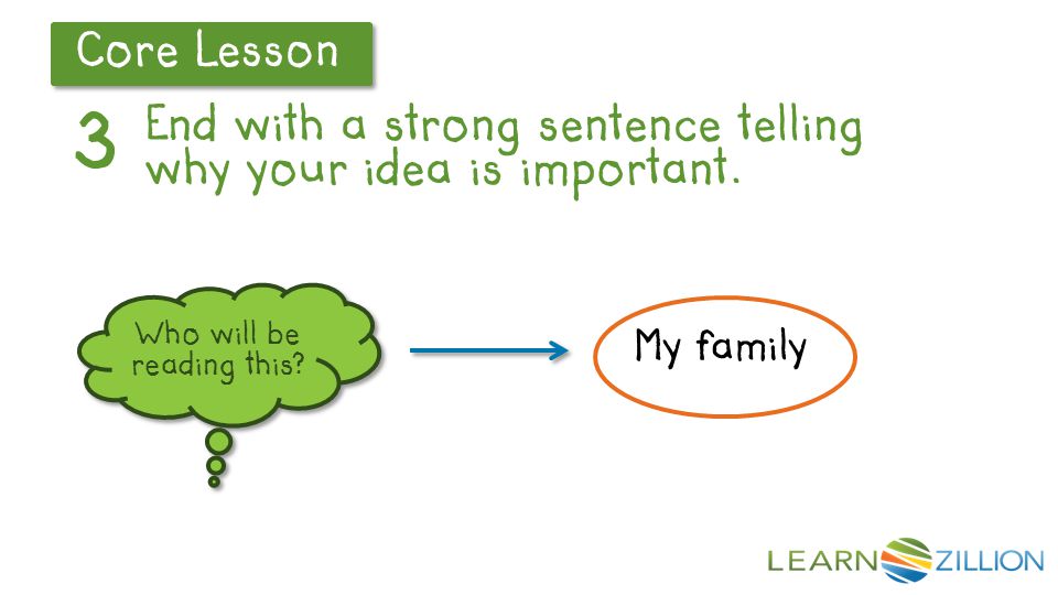 Let’s Review Core Lesson 3 End with a strong sentence telling why your idea is important.