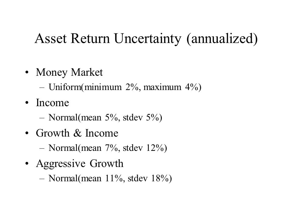 Asset Return Uncertainty (annualized) Money Market –Uniform(minimum 2%, maximum 4%) Income –Normal(mean 5%, stdev 5%) Growth & Income –Normal(mean 7%, stdev 12%) Aggressive Growth –Normal(mean 11%, stdev 18%)