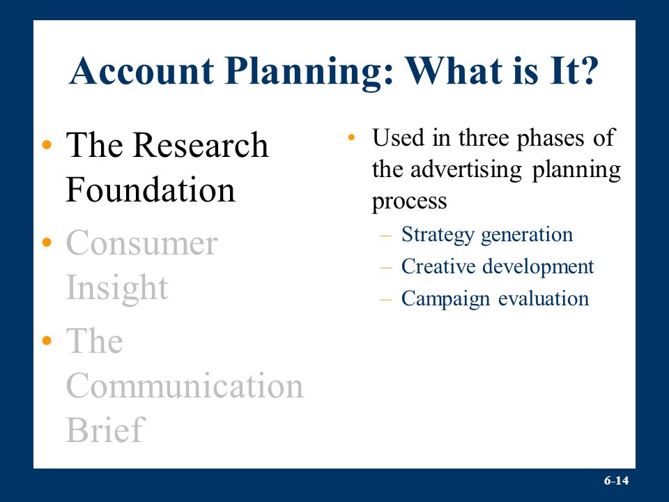 6-14 Account Planning: What is It.