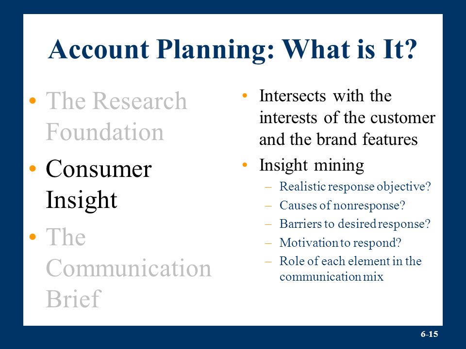 6-15 Account Planning: What is It.
