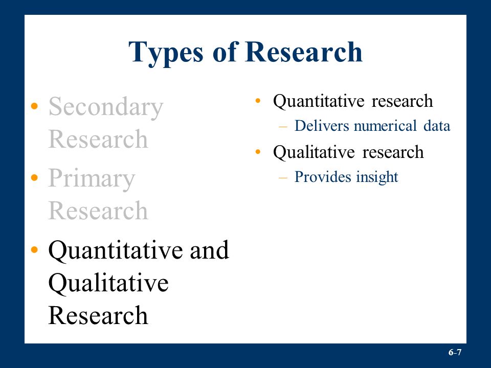 6-7 Types of Research Secondary Research Primary Research Quantitative and Qualitative Research Quantitative research –Delivers numerical data Qualitative research –Provides insight