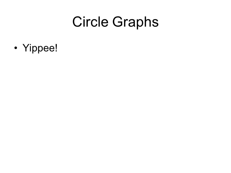 Circle Graphs Yippee!