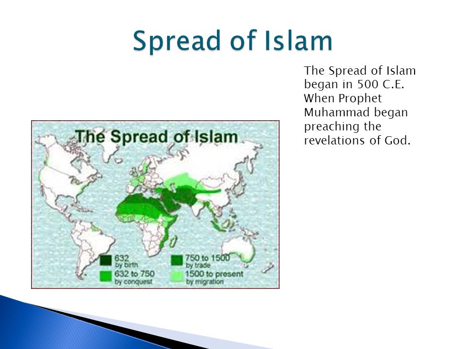 islam where it began