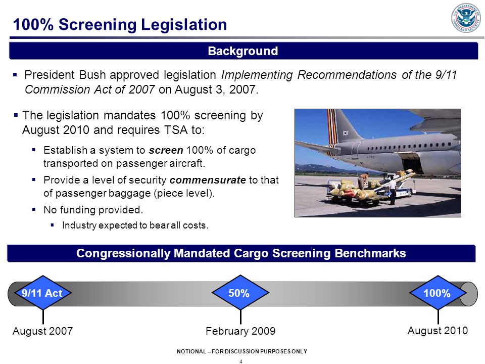 4 NOTIONAL – FOR DISCUSSION PURPOSES ONLY 100% Screening Legislation  The legislation mandates 100% screening by August 2010 and requires TSA to:  Establish a system to screen 100% of cargo transported on passenger aircraft.
