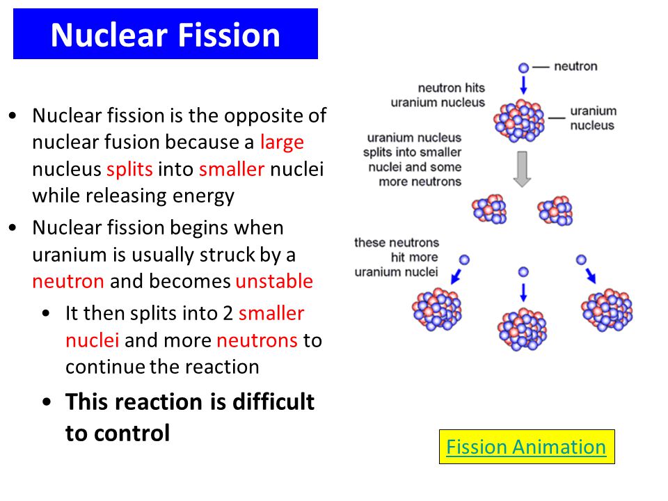 Nuclear Fission Fission Animation Nuclear fission is the opposite of nuclear fusion because a large nucleus splits into smaller nuclei while releasing energy Nuclear fission begins when uranium is usually struck by a neutron and becomes unstable It then splits into 2 smaller nuclei and more neutrons to continue the reaction This reaction is difficult to control