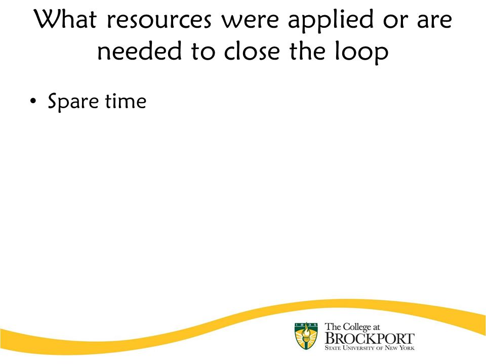 What resources were applied or are needed to close the loop Spare time