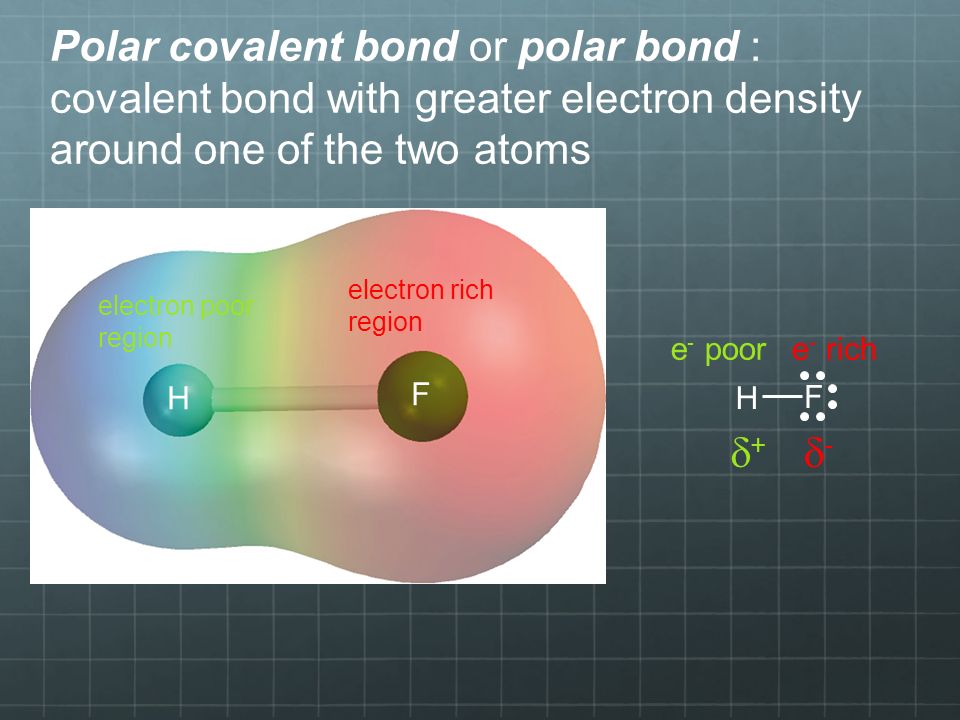 H F F H Polar covalent bond or polar bond : covalent bond with greater electron density around one of the two atoms electron rich region electron poor region e - riche - poor ++ --