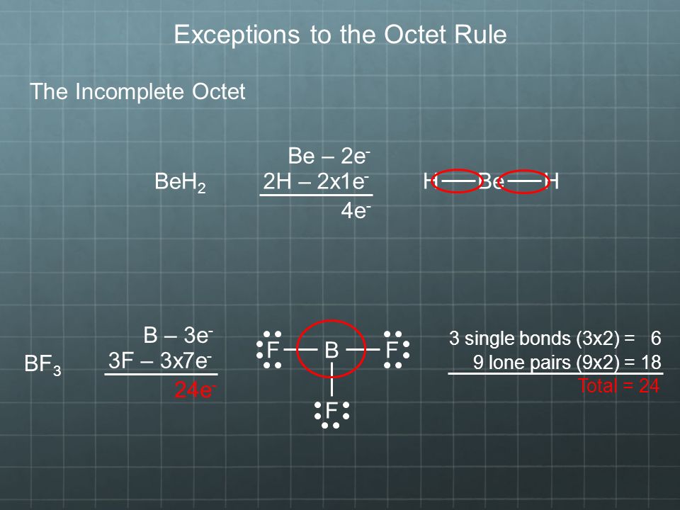 Exceptions to the Octet Rule The Incomplete Octet HHBe Be – 2e - 2H – 2x1e - 4e - BeH 2 BF 3 B – 3e - 3F – 3x7e - 24e - FBF F 3 single bonds (3x2) = 6 9 lone pairs (9x2) = 18 Total = 24