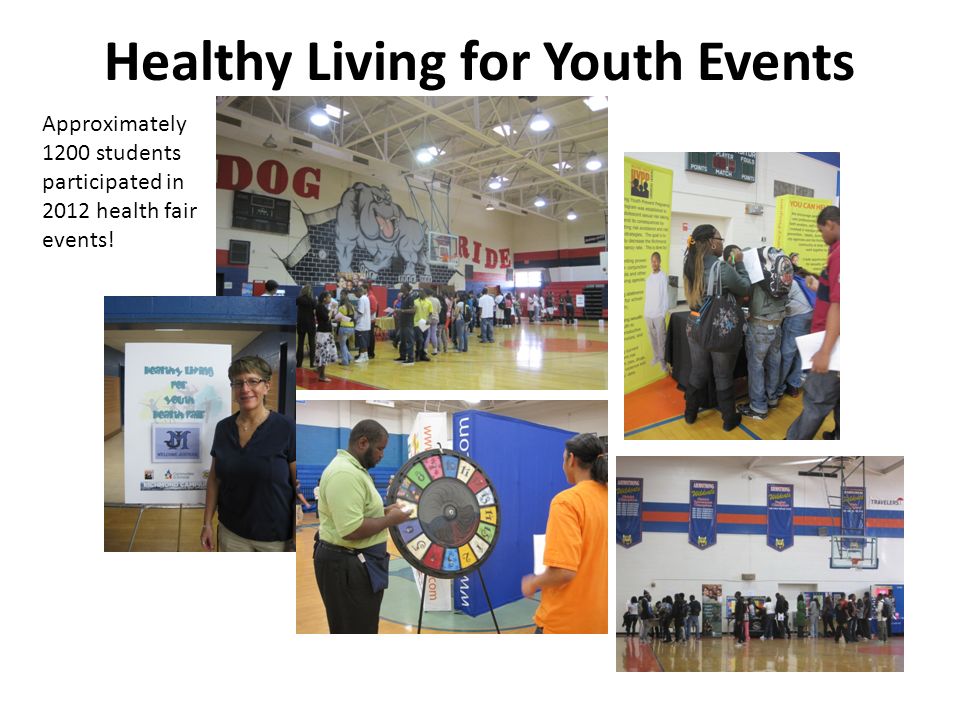 Healthy Living for Youth Events Approximately 1200 students participated in 2012 health fair events!
