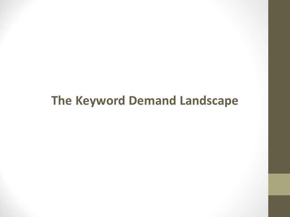 The Keyword Demand Landscape