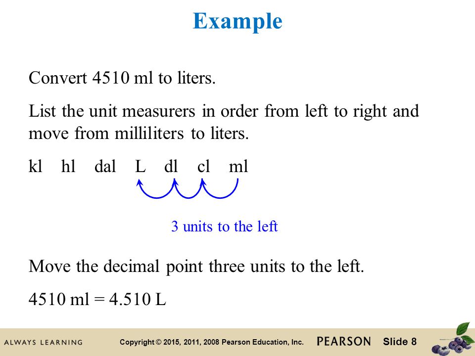 Slide 1 Copyright C 2015 2011 2008 Pearson Education Inc