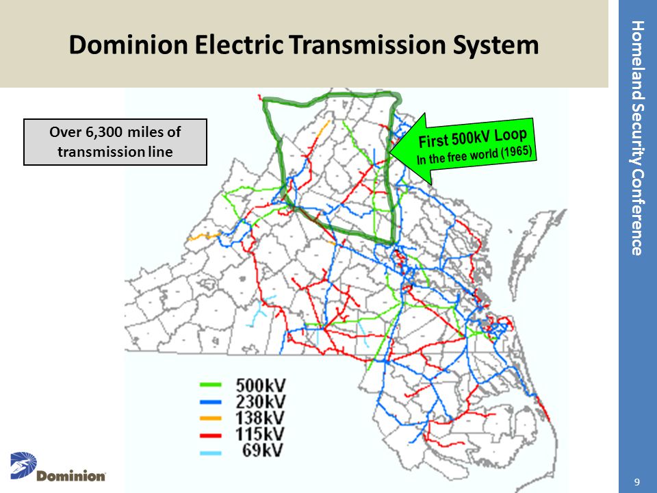 Homeland Security Conference Over 6,300 miles of transmission line First 500kV Loop In the free world (1965) Dominion Electric Transmission System 9
