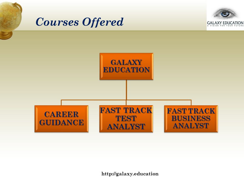 Courses Offered   GALAXY EDUCATION CAREER GUIDANCE FAST TRACK TEST ANALYST FAST TRACK BUSINESS ANALYST