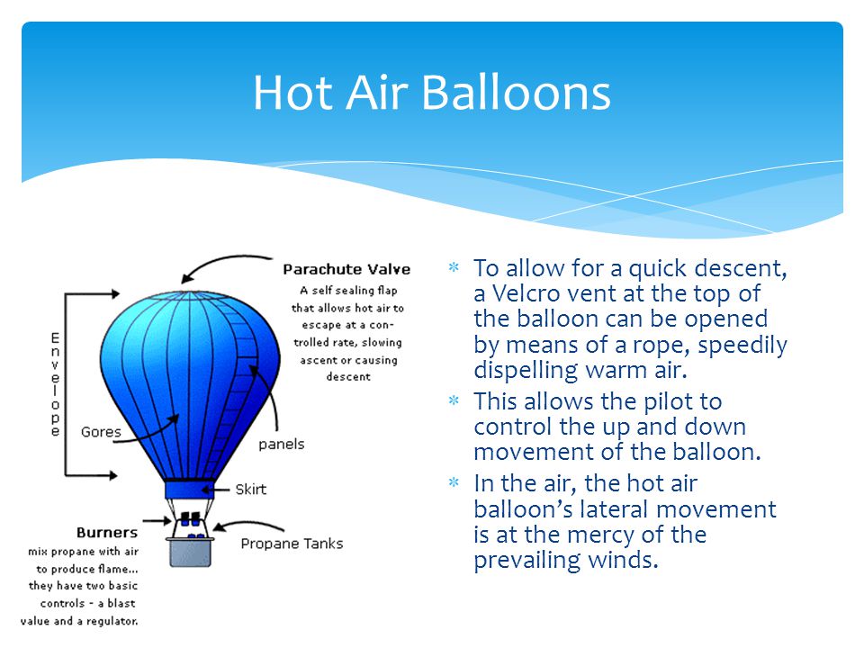 Hot Air Balloons  To allow for a quick descent, a Velcro vent at the top of the balloon can be opened by means of a rope, speedily dispelling warm air.