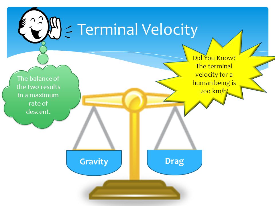 Terminal Velocity Gravity Drag The balance of the two results in a maximum rate of descent.