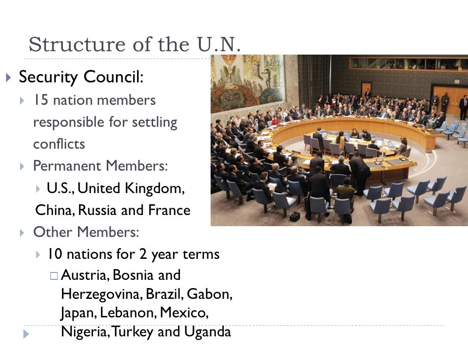 Structure of the U.N.