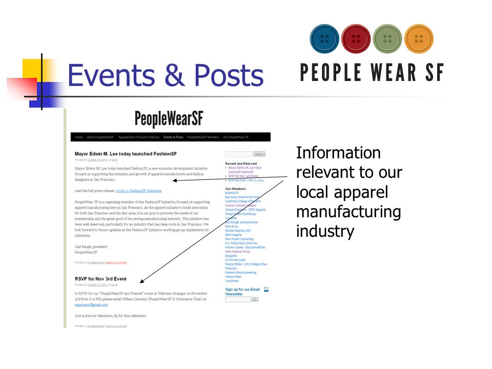 Navigating the   Sitewww.PeopleWearSF.org Three main sections Events & Posts – happenings pertaining to our industry, PWSF events and other Industry events Apparel/Sewn Products Directory PWSF Members