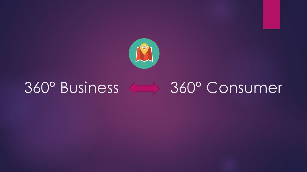 360° Business360° Consumer