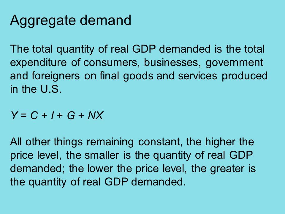 Aggregate demand The total quantity of real GDP demanded is the total expenditure of consumers, businesses, government and foreigners on final goods and services produced in the U.S.