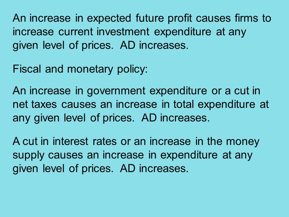 An increase in expected future profit causes firms to increase current investment expenditure at any given level of prices.