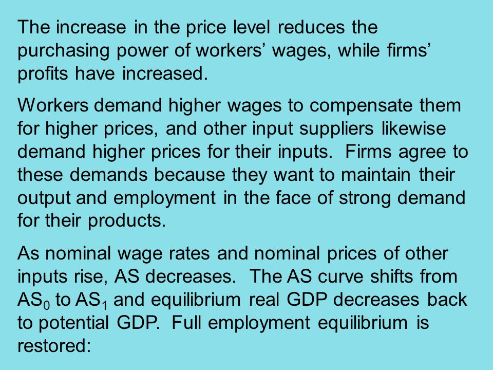 The increase in the price level reduces the purchasing power of workers’ wages, while firms’ profits have increased.
