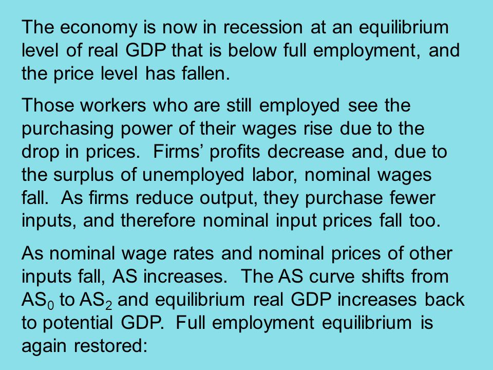 The economy is now in recession at an equilibrium level of real GDP that is below full employment, and the price level has fallen.