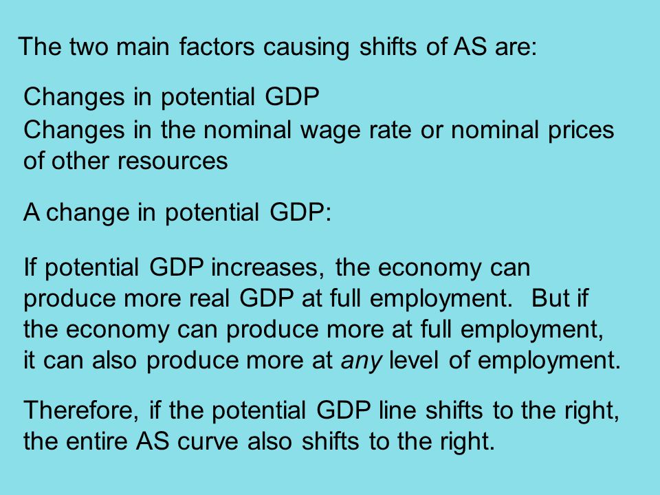The two main factors causing shifts of AS are: Changes in potential GDP Changes in the nominal wage rate or nominal prices of other resources A change in potential GDP: If potential GDP increases, the economy can produce more real GDP at full employment.