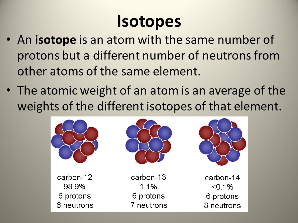 Isotopes An isotope is an atom with the same number of protons but a different number of neutrons from other atoms of the same element.