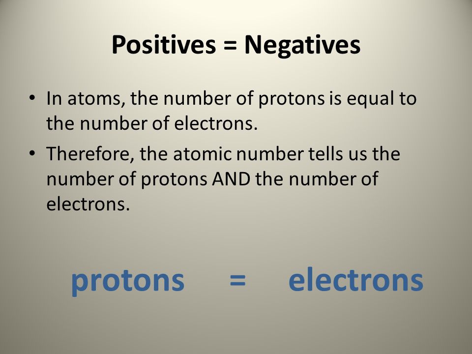 Positives = Negatives In atoms, the number of protons is equal to the number of electrons.