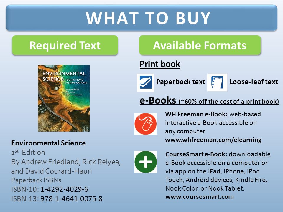 Required Text Available Formats Paperback text WH Freeman e-Book: web-based interactive e-Book accessible on any computer   WHAT TO BUY Environmental Science 1 st Edition By Andrew Friedland, Rick Relyea, and David Courard-Hauri Paperback ISBNs ISBN-10: ISBN-13: CourseSmart e-Book: downloadable e-Book accessible on a computer or via app on the iPad, iPhone, iPod Touch, Android devices, Kindle Fire, Nook Color, or Nook Tablet.