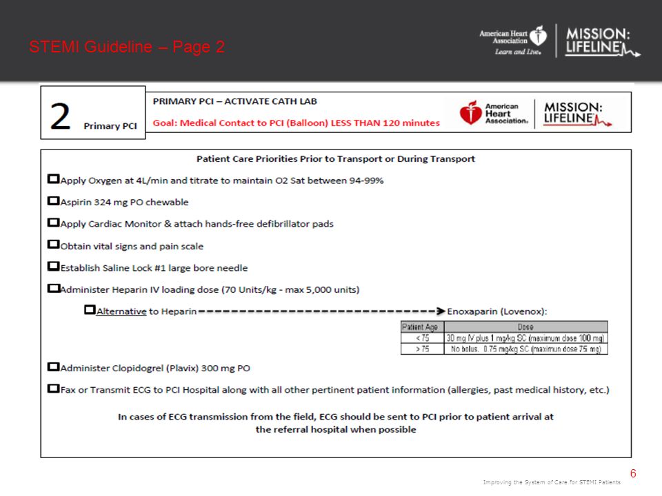 Improving the System of Care for STEMI Patients STEMI Guideline – Page 2 6