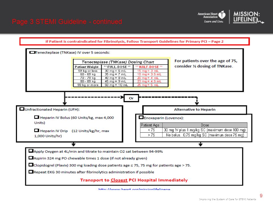 Improving the System of Care for STEMI Patients Page 3 STEMI Guideline - continued 9