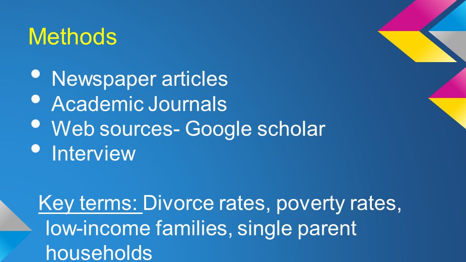 Methods Newspaper articles Academic Journals Web sources- Google scholar Interview Key terms: Divorce rates, poverty rates, low-income families, single parent households