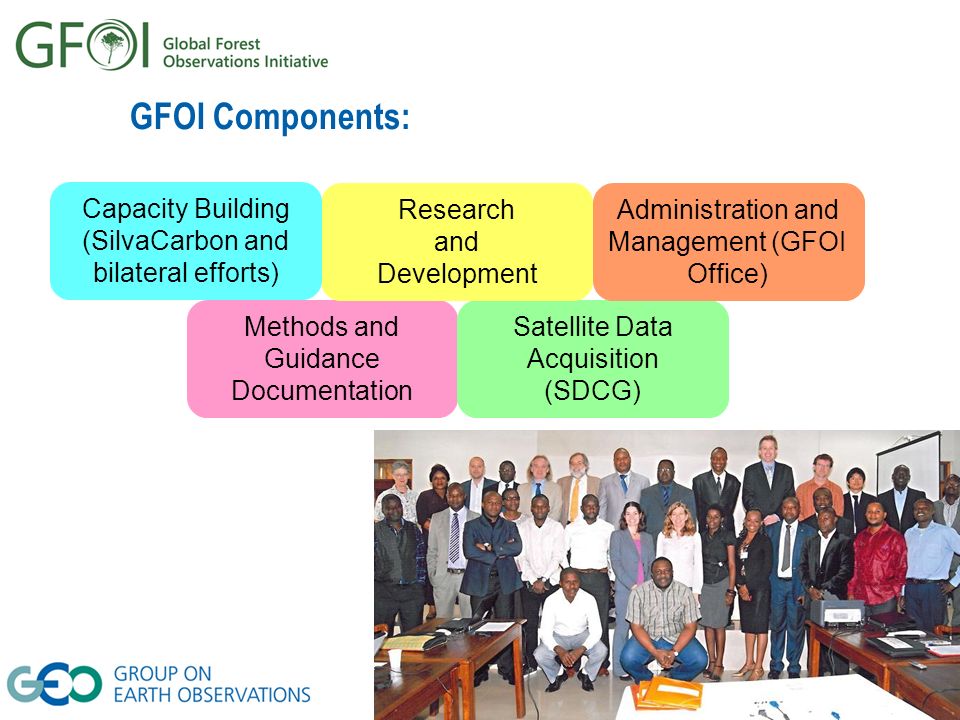 GFOI Components: Methods and Guidance Documentation Satellite Data Acquisition (SDCG) Administration and Management (GFOI Office) Research and Development Capacity Building (SilvaCarbon and bilateral efforts)